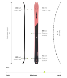 Schiuri Dynafit Blacklight 88 FI 70 Fluo Coral - 2025/26