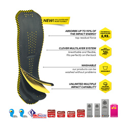 Pentru bărbați Komperdell Armour Vest - 2024/25