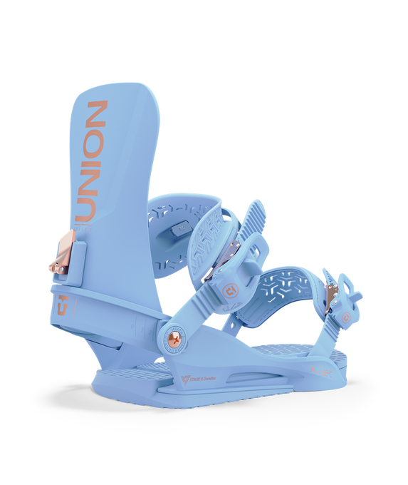 Legaturi Snowboard Union Juliet Bluebell - 2024/25