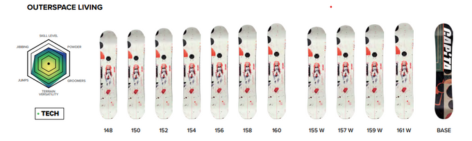 Snowboard Capita Outerspace Living Wide - 2025/26