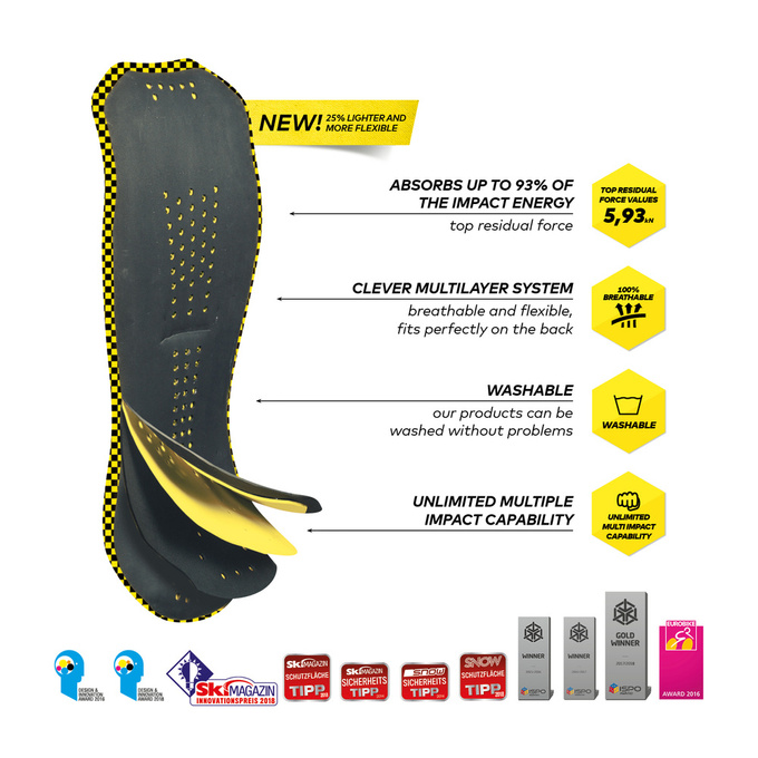Pentru bărbați Komperdell Armour Vest - 2024/25