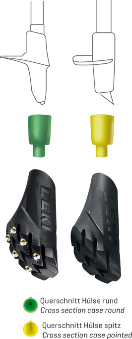 LEKI Power Grip Pad Multi System (pereche) (pentru alte mărci de lansete)