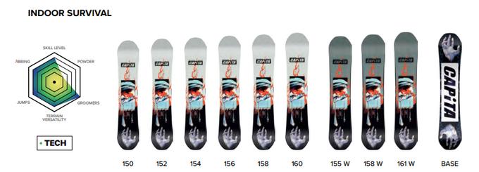 Snowboard Capita Indoor Survival Wide - 2025/26