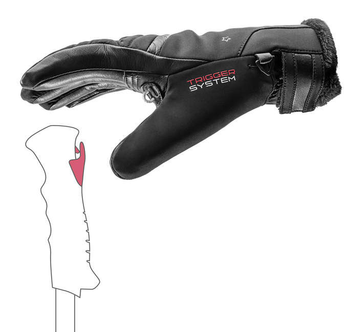 Mănuși LEKI Snowfox 3D Women Black - 2025/26