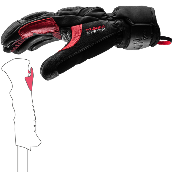 Mănuși LEKI Griffin Pro 3D Black/Red - 2025/26