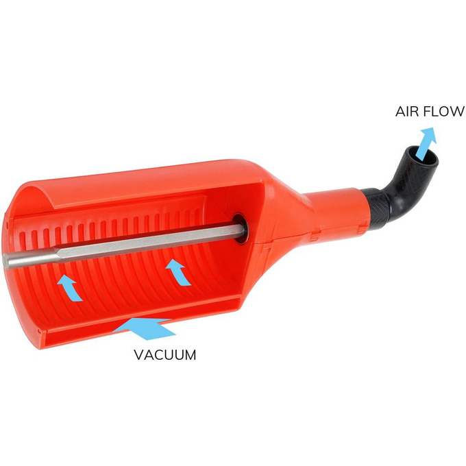 SWIX Roto Cover W / Aspirație perie de protecție, 100mm