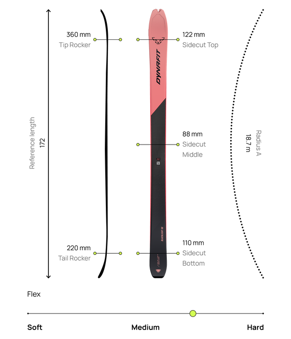 Schiuri Dynafit Blacklight 88 FI 70 Fluo Coral - 2025/26