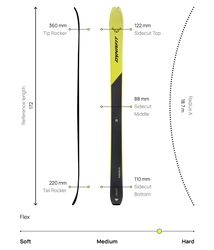 Schiuri Dynafit Blacklight 88 FI 90 Fluo Yellow - 2025/26