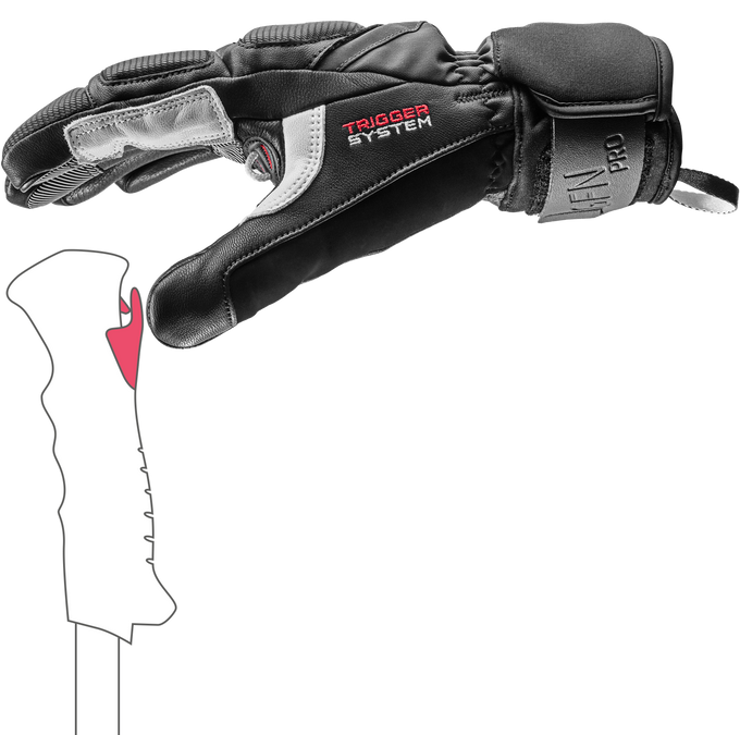 Mănuși LEKI Griffin Pro 3D Black/White - 2025/26